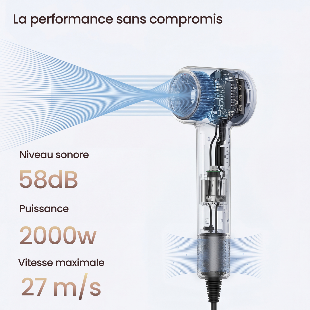 Sèche-cheveux intelligent. Auto-adapte la chaleur grâce aux capteurs.
