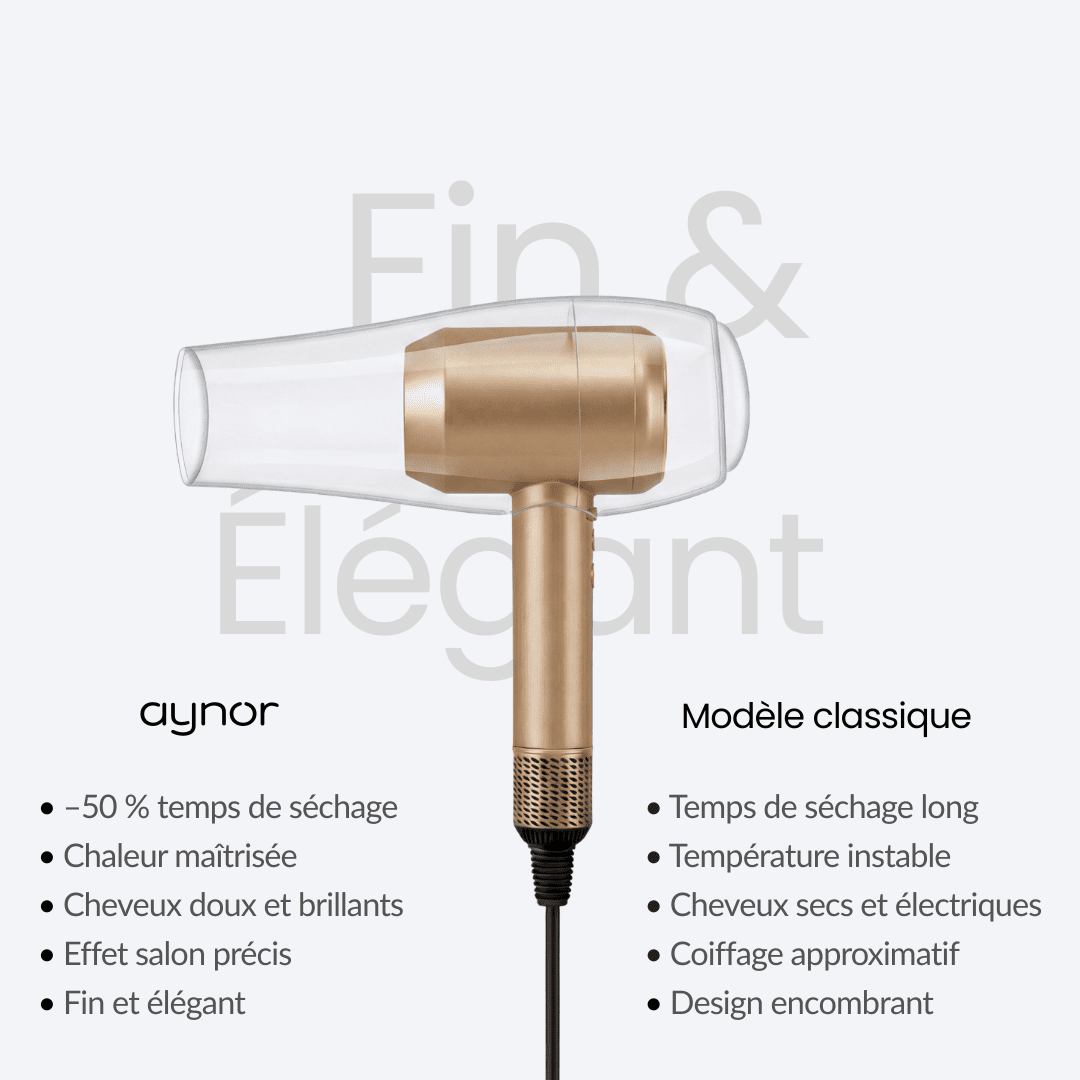 comparatif sèche-cheveux AYNOR et sèche-cheveux classique
